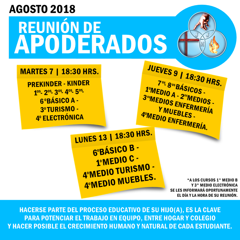 REUNIONES DE APODERADOS MES DE AGOSTO