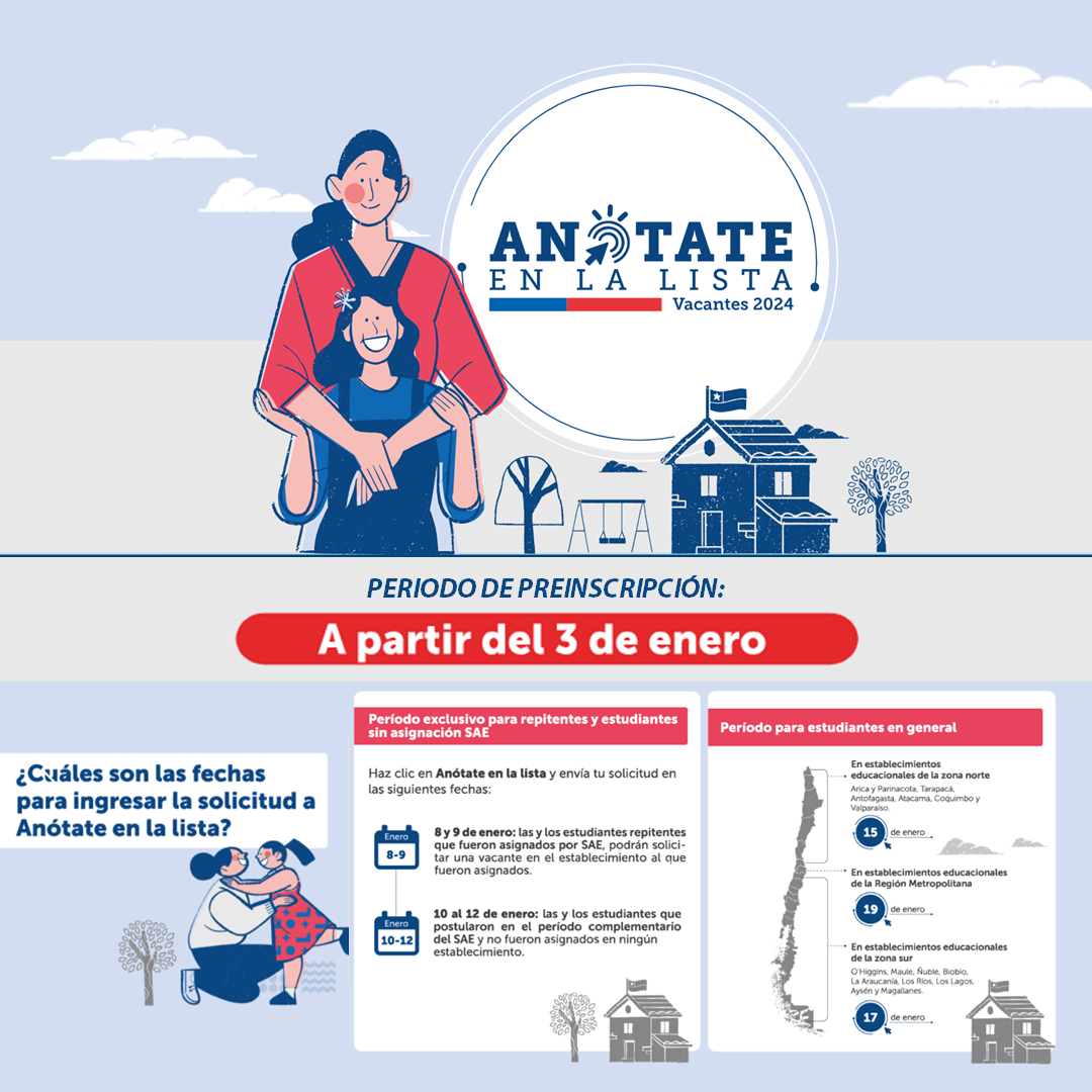 ADMISIÓN 2024: ANÓTATE EN LA LISTA